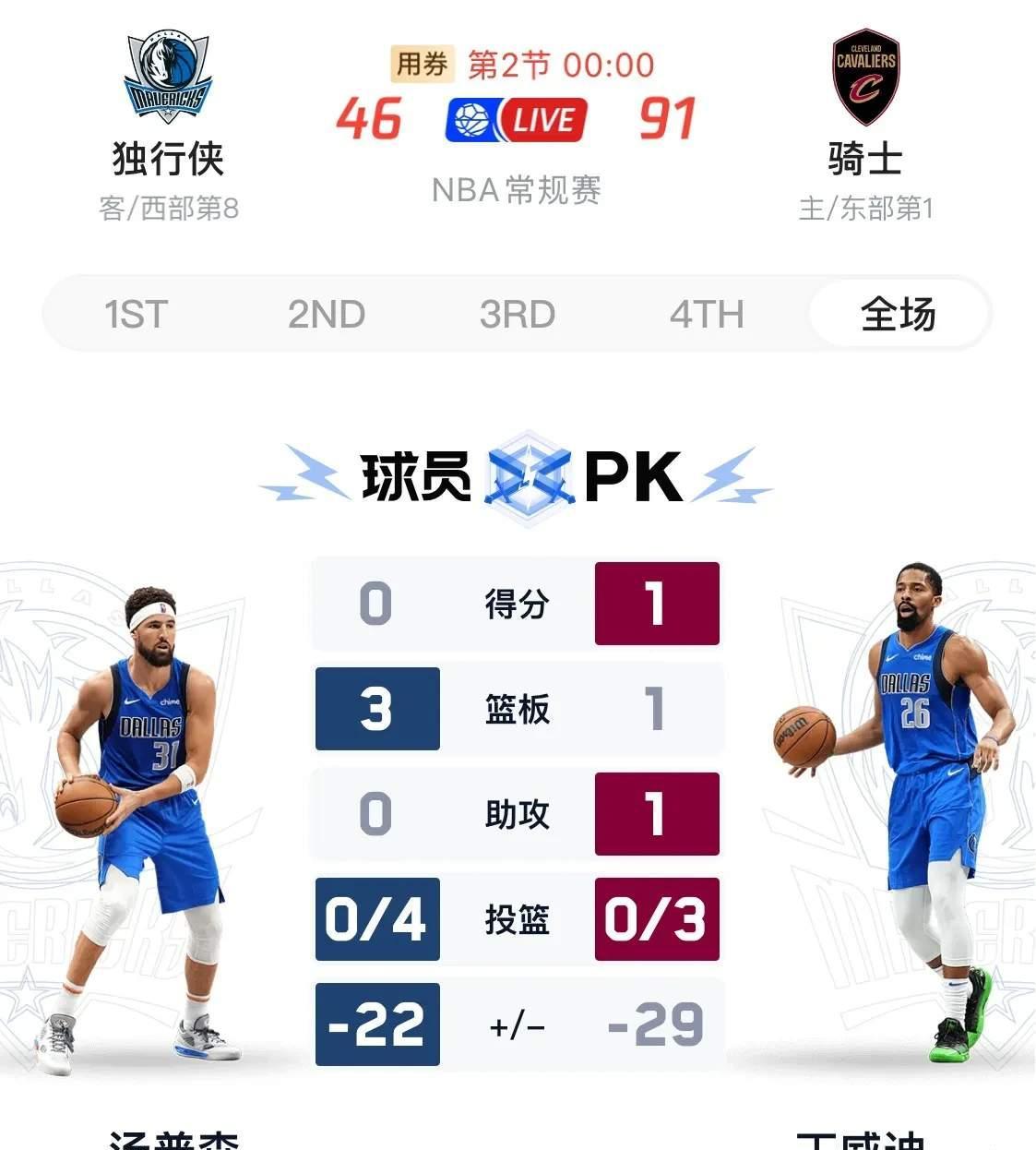 骑士队季后赛首轮苦战，最终惊险晋级