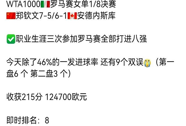 关于罗马险胜、赢得关键一战晋级希望大增的信息